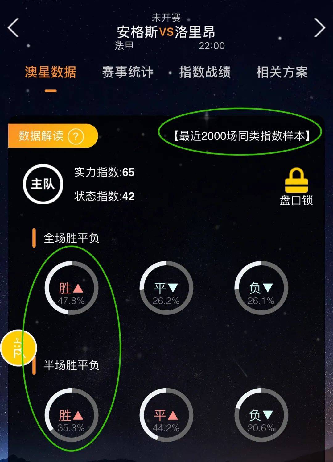 智而果